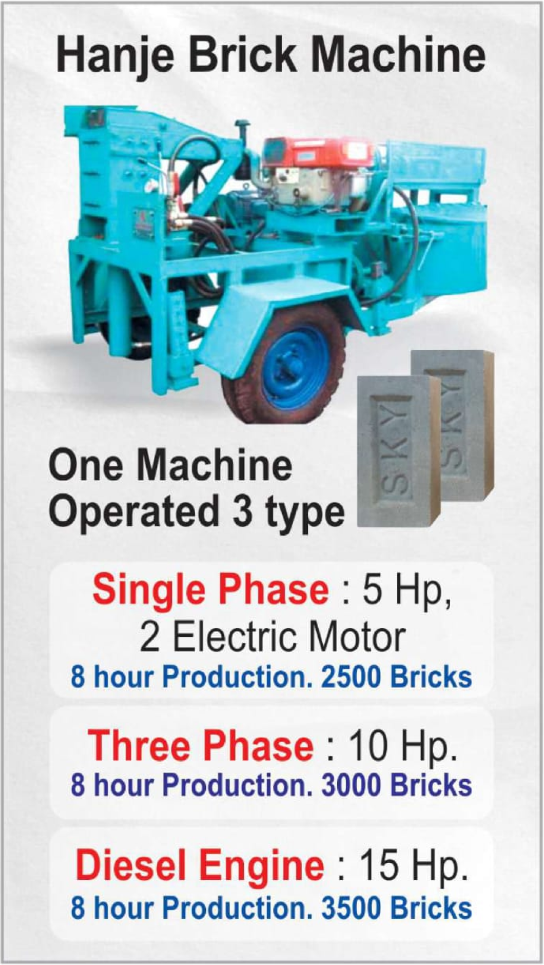 Hanje Bricks Machine Types